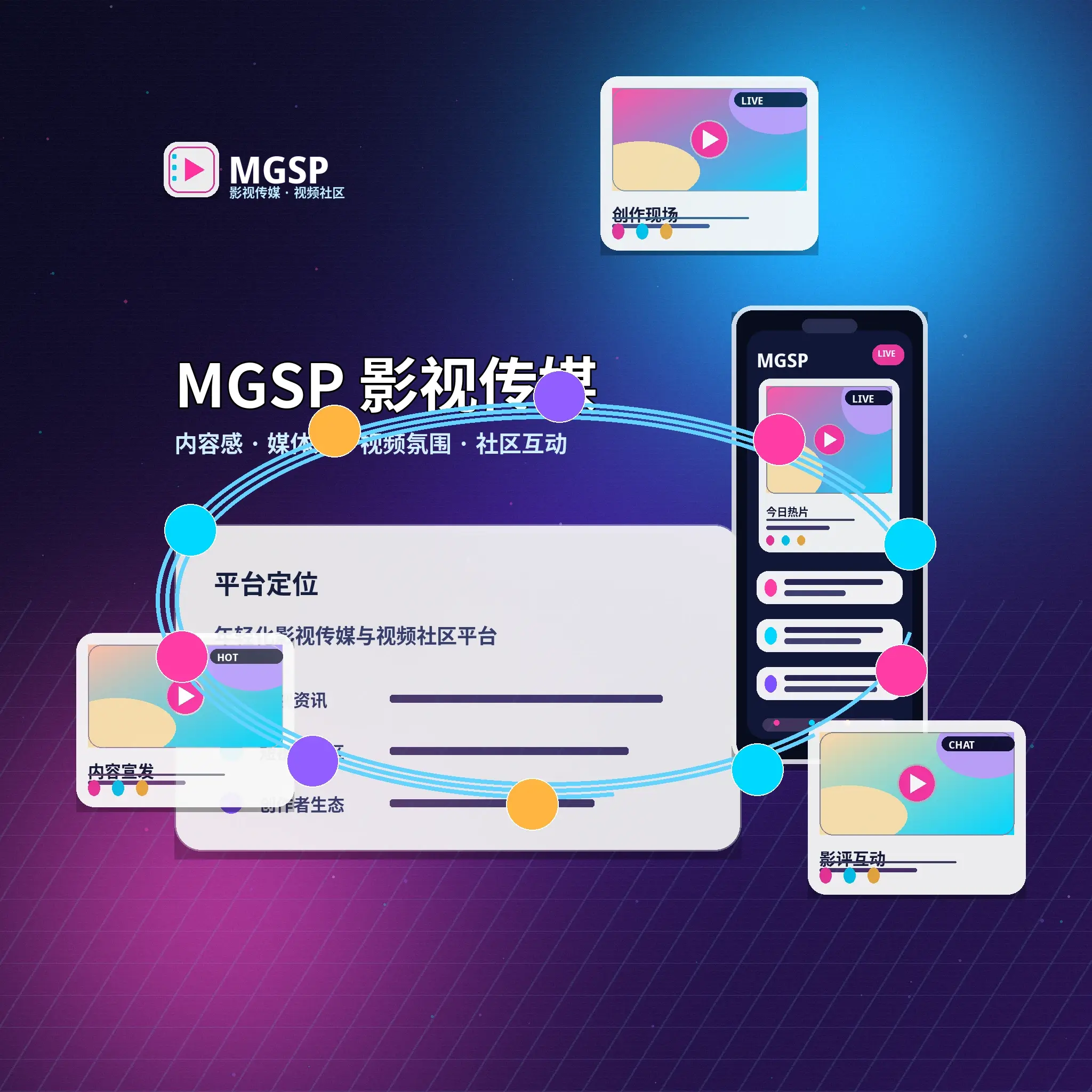 蘑菇视频品牌团队与长期发展